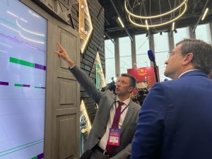 Международная выставка-форум гостеприимства регионов «Интурмаркет»