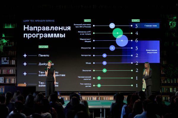 Фестиваль «Тех-Френдли Викенд» пройдет в Нижнем Новгороде 5 – 8 июня