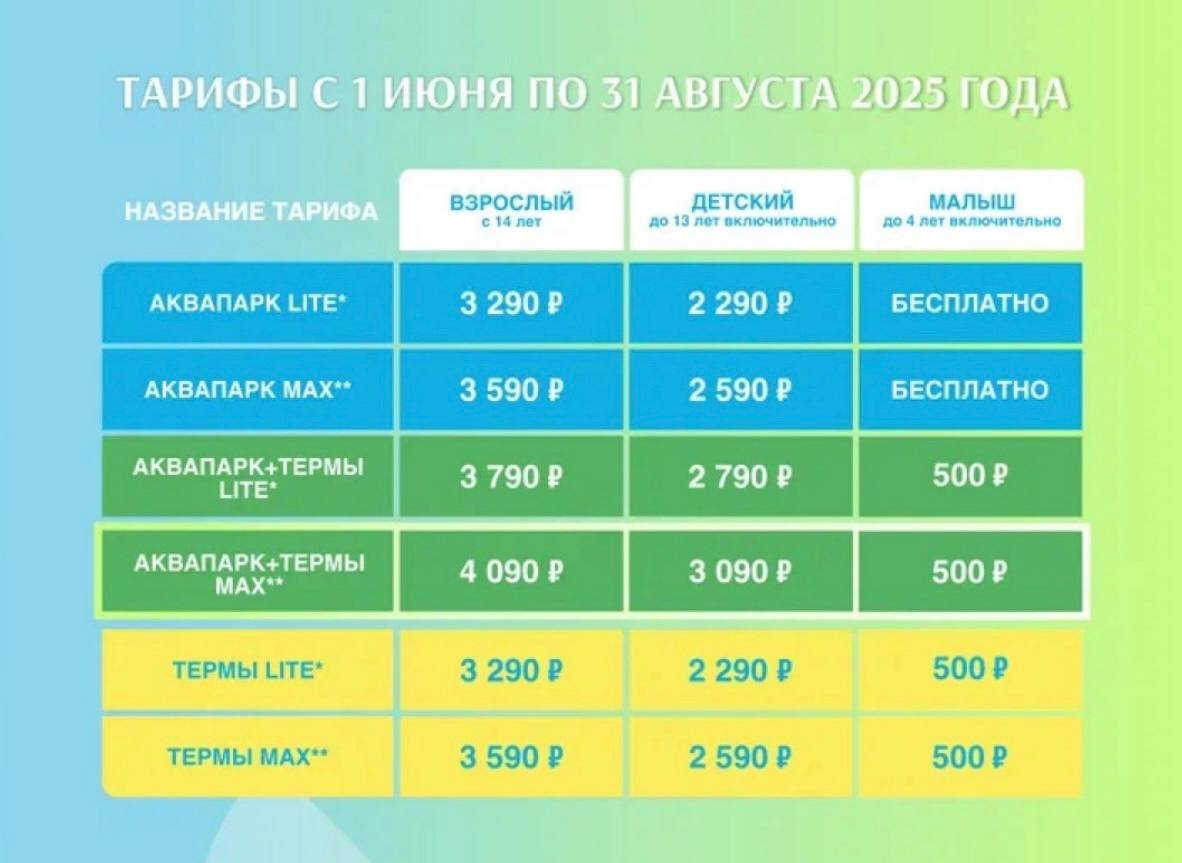 Повышение затронет все категории билетов