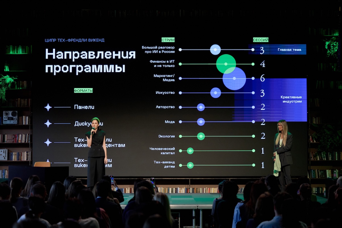 Фестиваль «Тех-Френдли Викенд» раскрыл свою программу