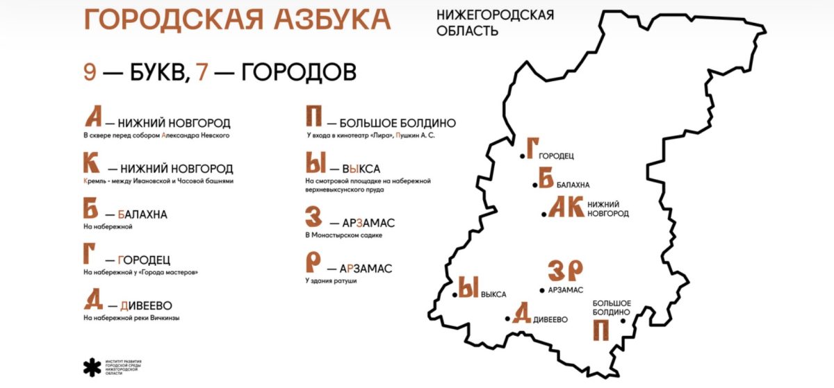 Фото: Институт развития городской среды Нижегородской области