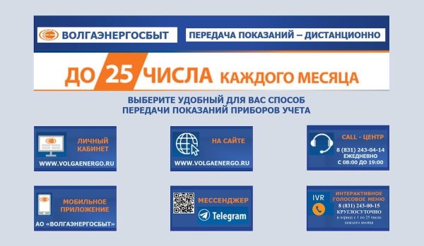 Нижегородцы выбирают «умные» способы передачи показаний за ЖКУ