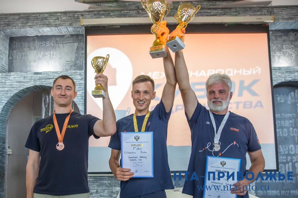 Команда из Уфы выиграла в воздухоплавательном Международном кубке содружества
