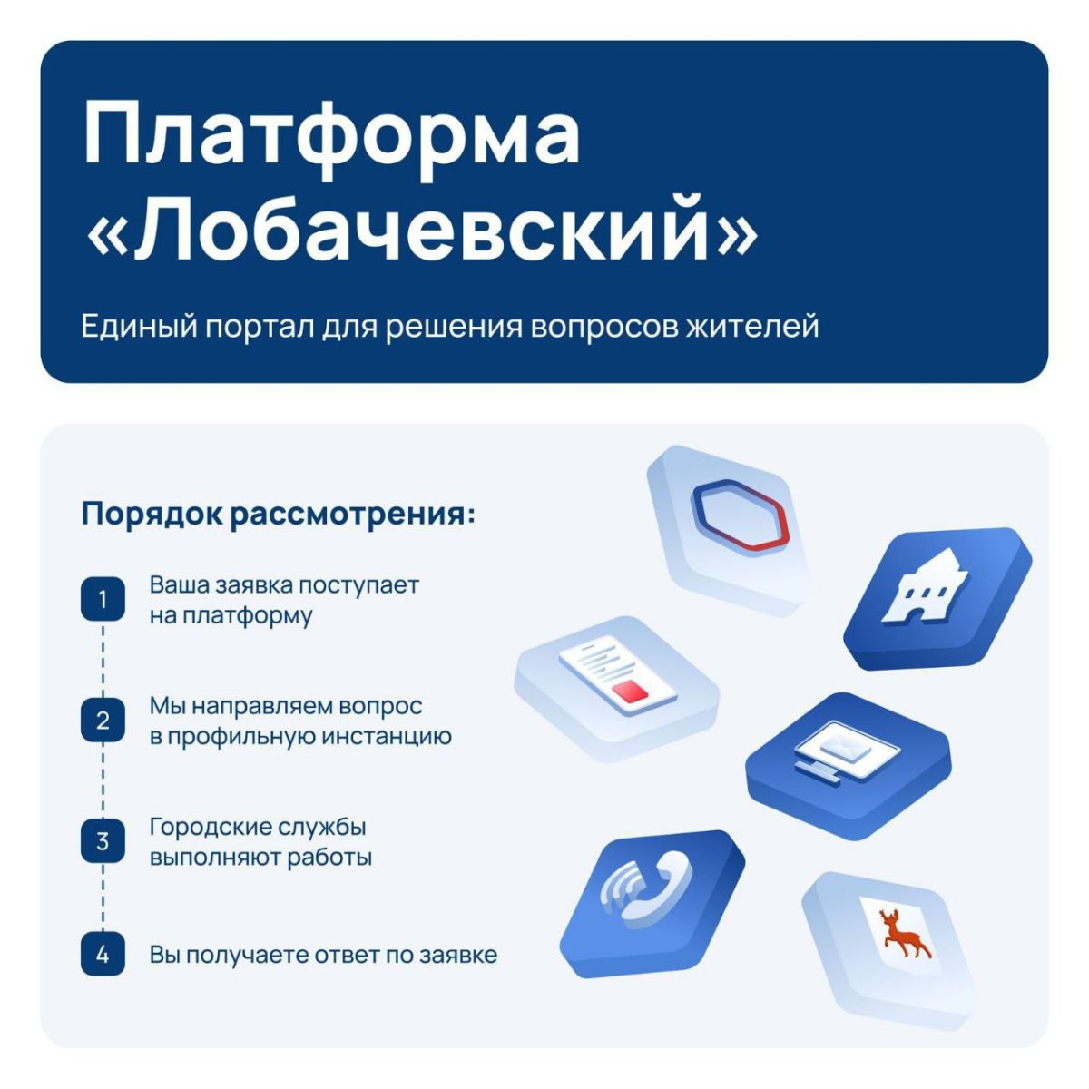 предоставлено пресс-службой администрации Нижнего Новгорода