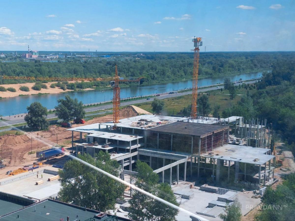 Строительство термального комплекса и гостиницы на Гребном канале