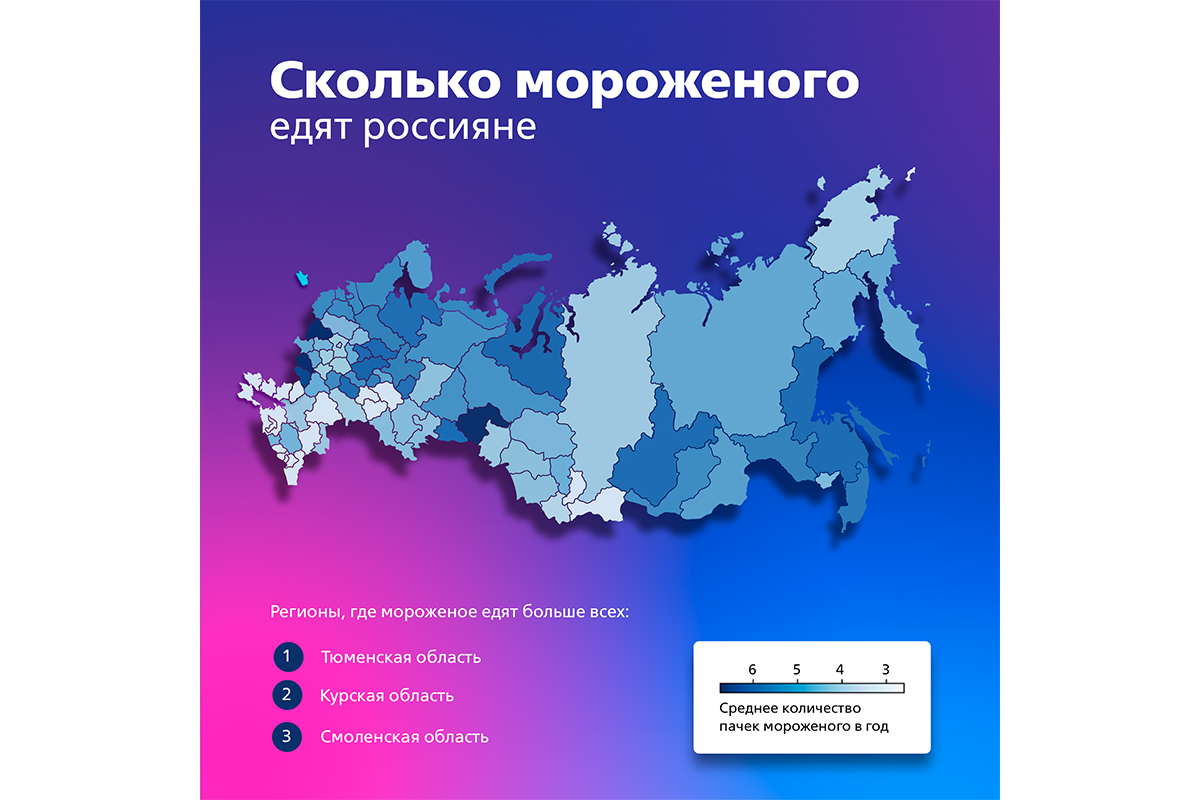 ВТБ: Нижегородцы — одни из самых больших любителей мороженого в России