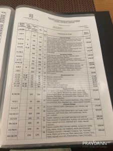 Анастасия Красушкина