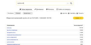 SEO-продвижение: как вывести сайт в топ поисковиков