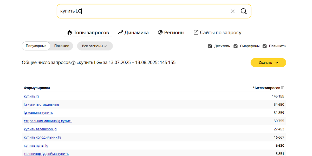 SEO-продвижение: как вывести сайт в топ поисковиков