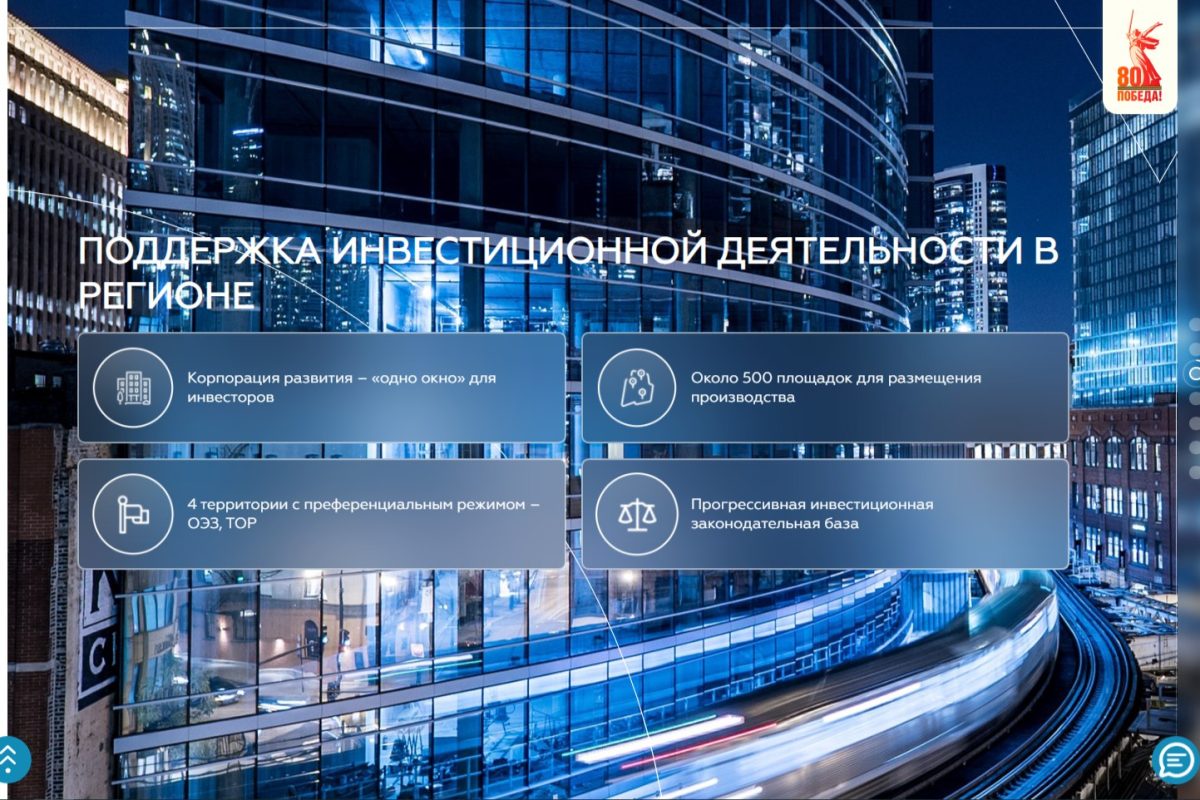 Инвесторы высоко оценили состояние инвестклимата в Нижегородской области