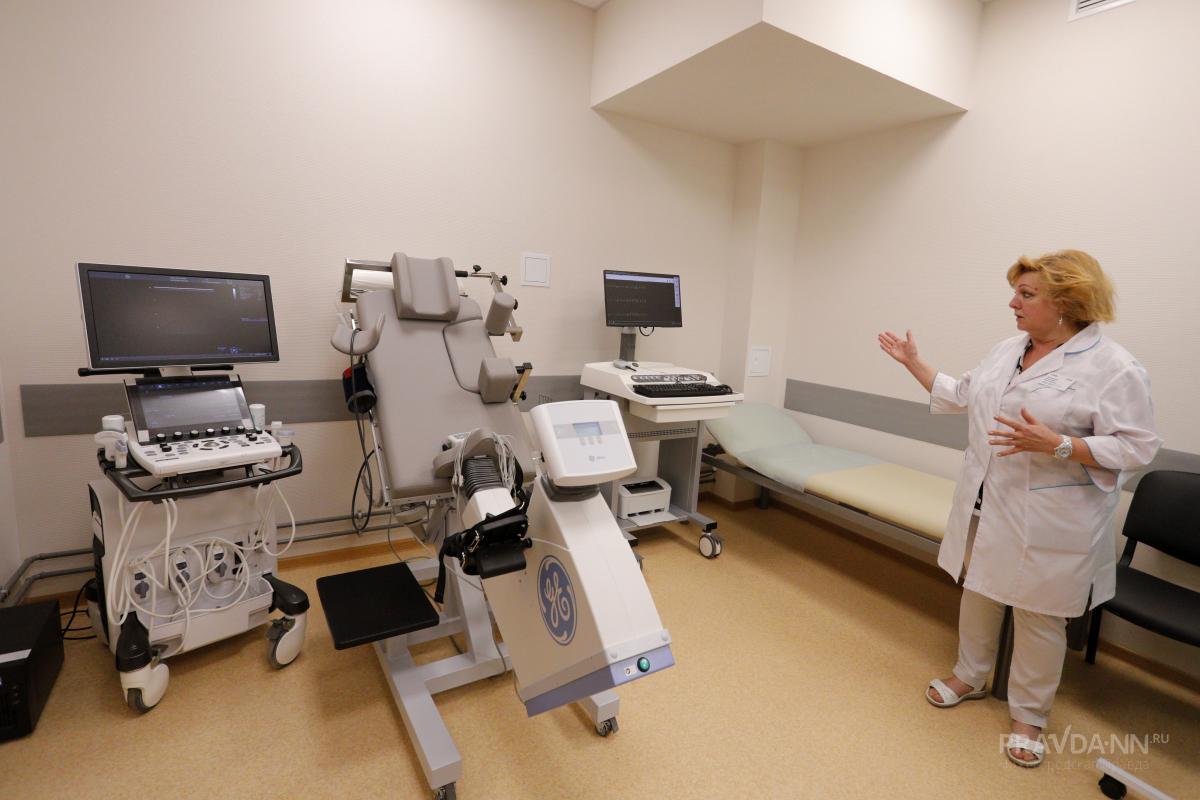 Нижегородские медучреждения получат более 160 млн рублей из резервного фонда ОМС