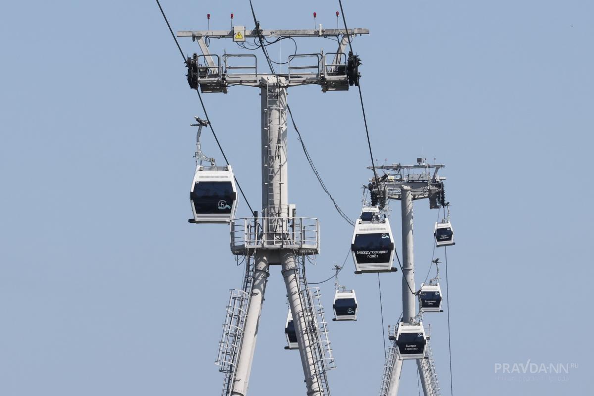 Telegram-бот нижегородской канатки поможет пассажирам отслеживать её работу 