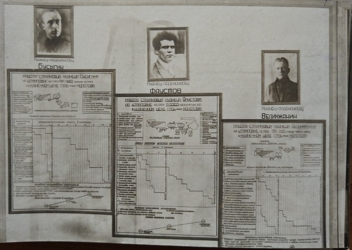 Нижегородские архивисты подготовили фотовыставку о стахановском движении