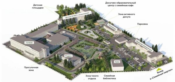 В Нижнем Новгороде построят медицинский «Семейный квартал»