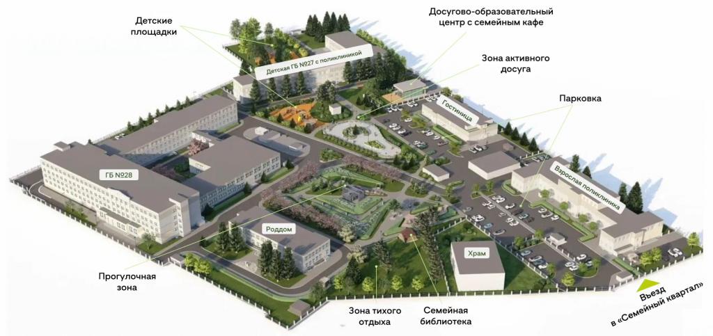 В Нижнем Новгороде построят медицинский «Семейный квартал»