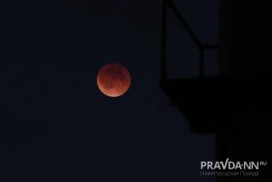 Александр Воложанин