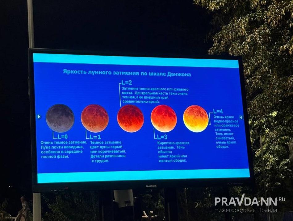 В этот раз Луна имела оттенок по шкале L1