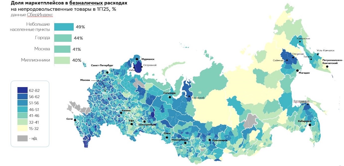 Офлайн-ретейл за 2 года потерял 20% потенциальных оборотов из-за маркетплейсов