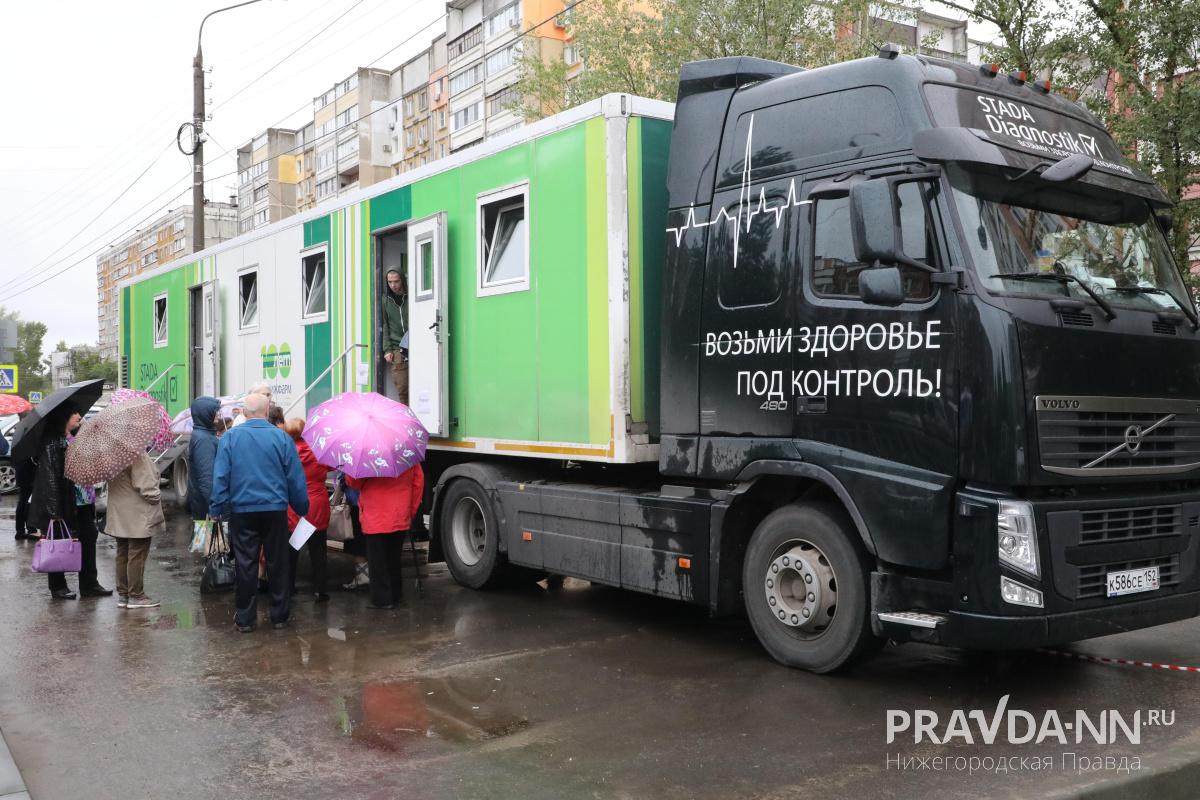 Для качественной диагностики мобильные комплексы оснащены высокотехнологичным оборудованием