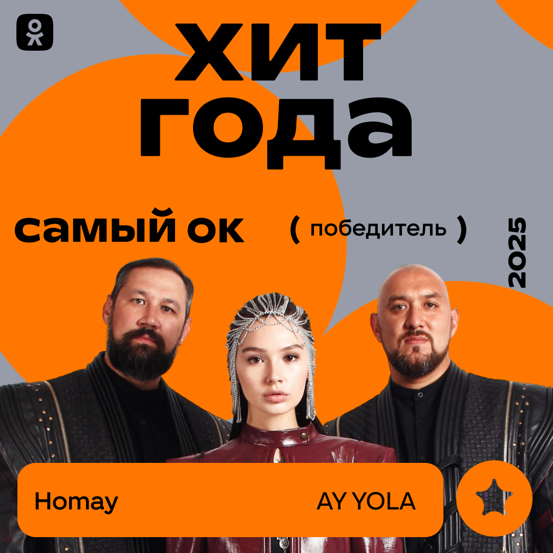 Пользователи Одноклассников выбрали контент года