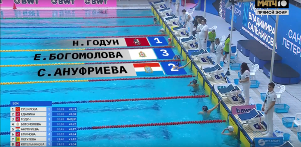 Нижегородские пловцы выиграли ещё две медали на «Кубке Сальникова»