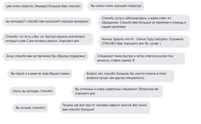 Фото: Предоставлено ПАО «Ростелеком»