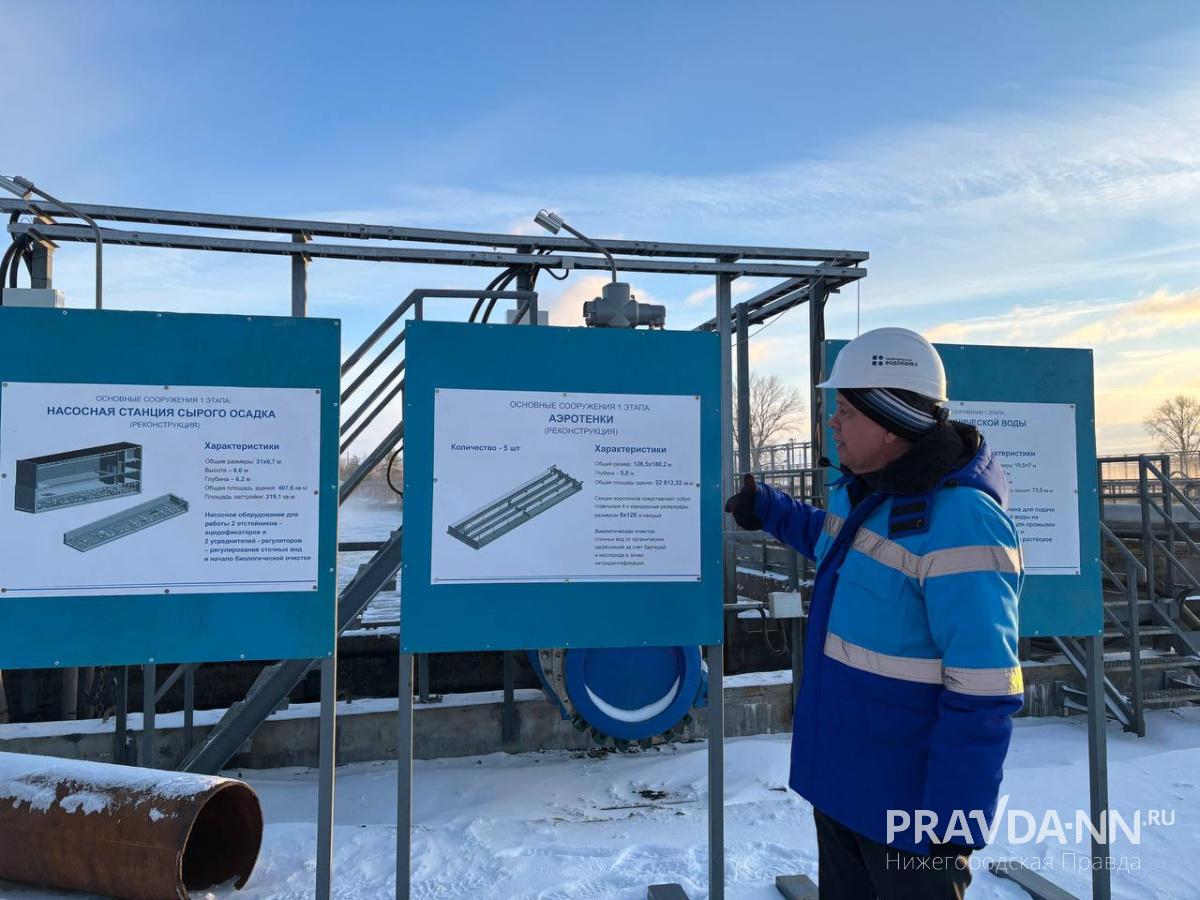 Анастасия Красушкина