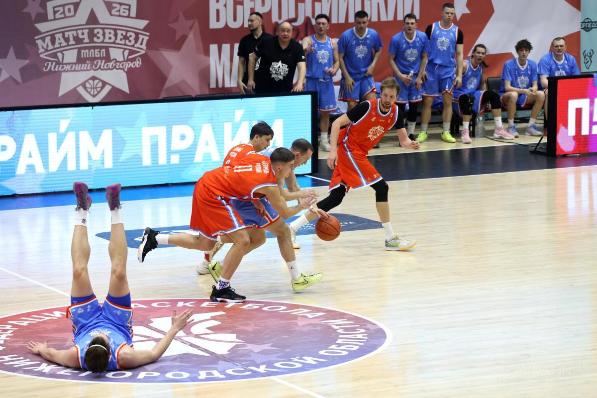 Баскетбол «Матч звезд»