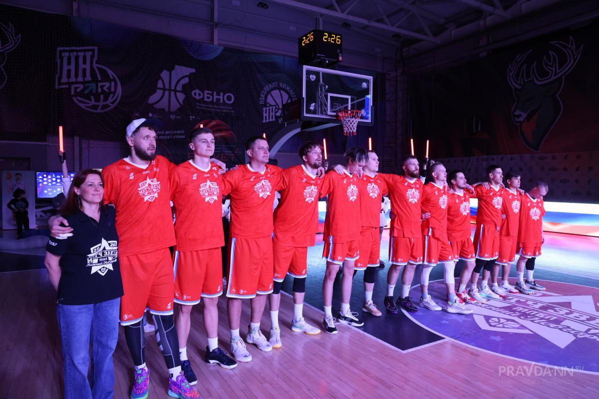 Баскетбол «Матч звезд»