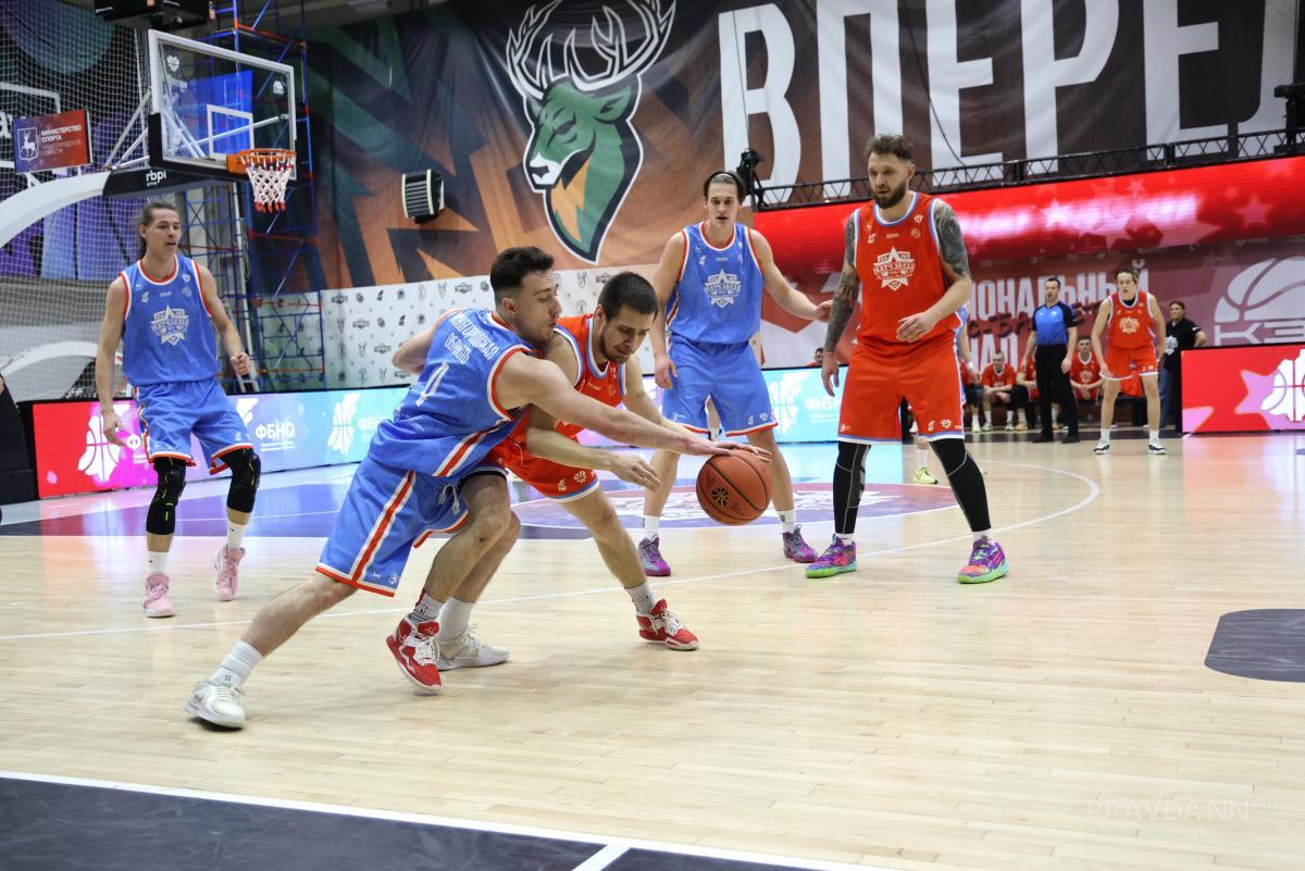 Баскетбол «Матч звезд»