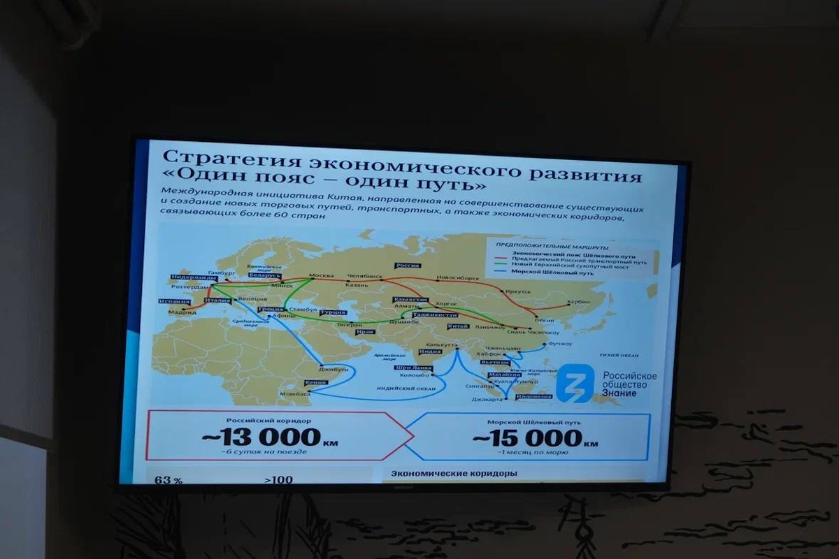 НИУ Президентской академии