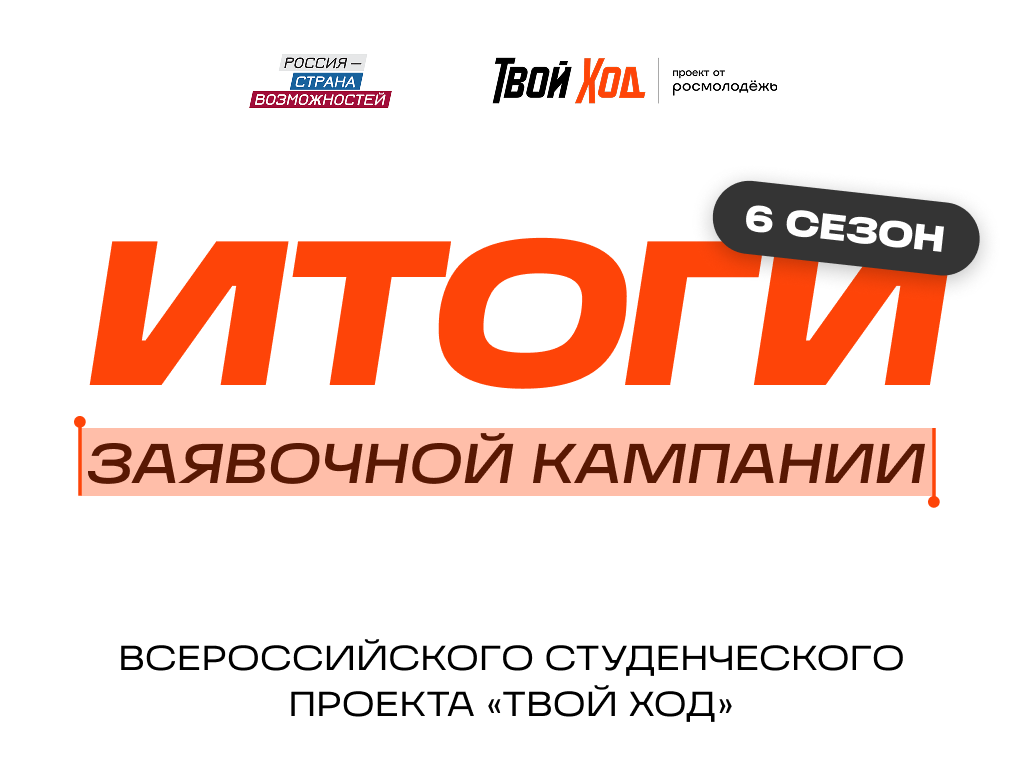 Нижегородская область вошла в топ‑5 по заявкам на проект «Твой&nbsp;ход»