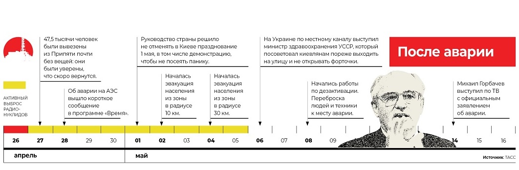 Фото: Сергей Мешавкин