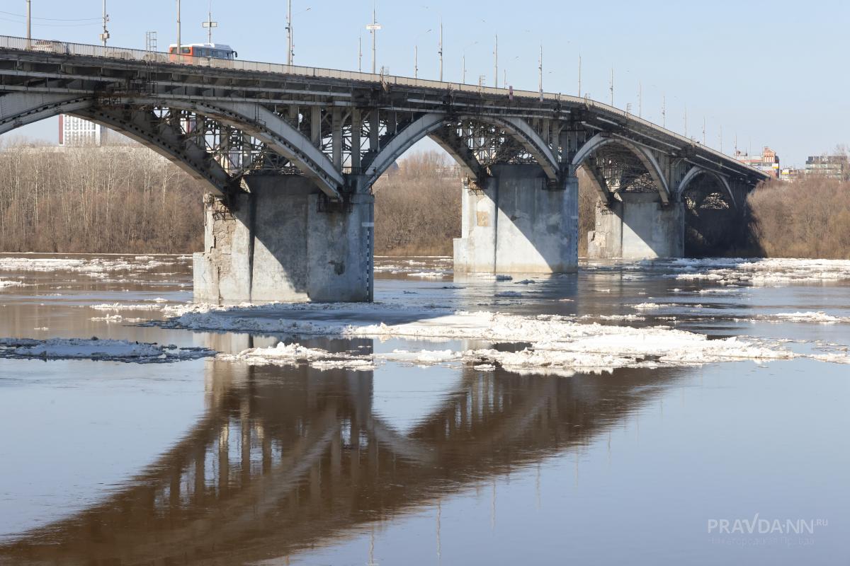 Ледоход на Волге