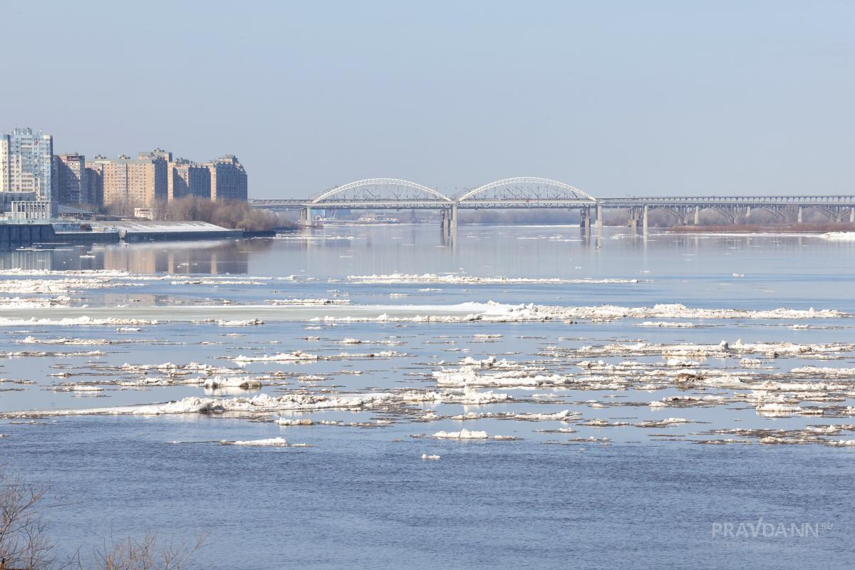 Ледоход на Волге