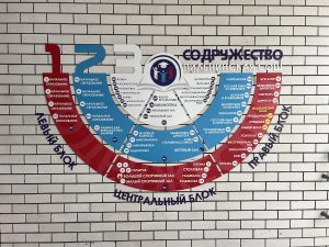 Пресс-служба РИК НРО «Единая Россия»