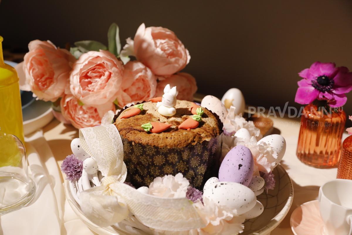 Россияне рассказали, сколько потратят на пасхальные покупки