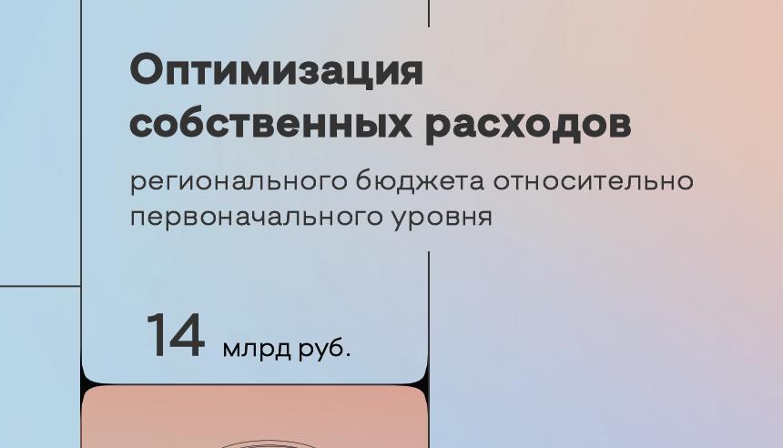Глеб Никитин рассказал о бюджетной политике Нижегородской области