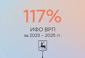 Экономика Нижегородской области выросла на 17% за три&nbsp;года