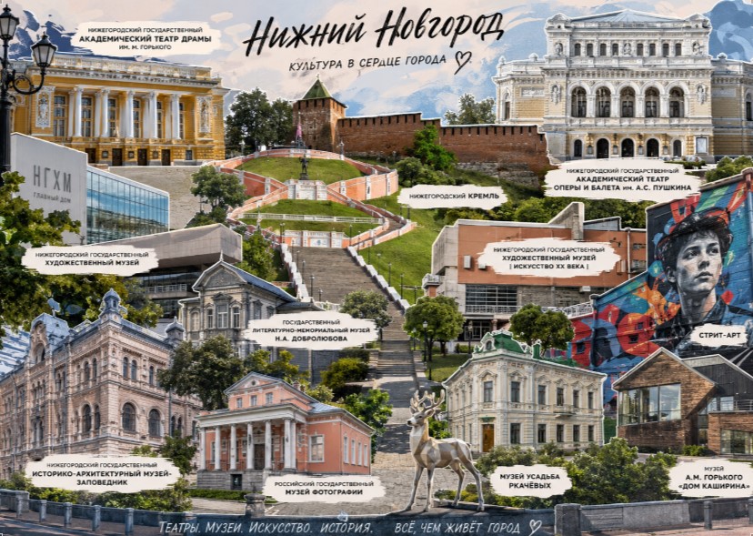 Насколько хорошо вы знаете культурную жизнь Нижегородской области?