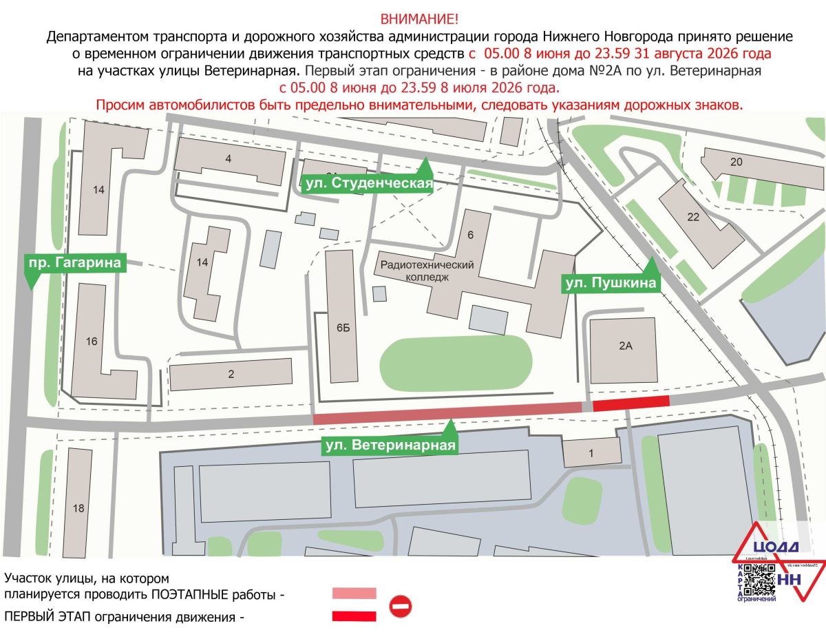 Фото: ЦОДД НН