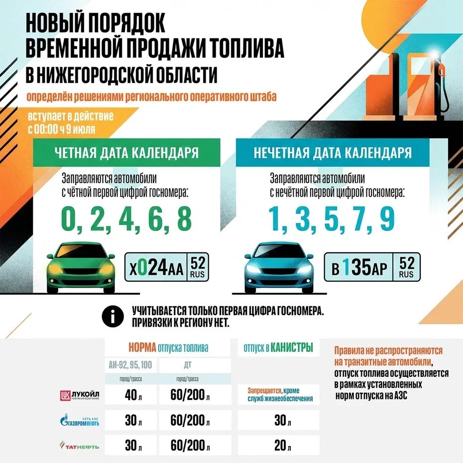 Фото: правительство Нижегородской области