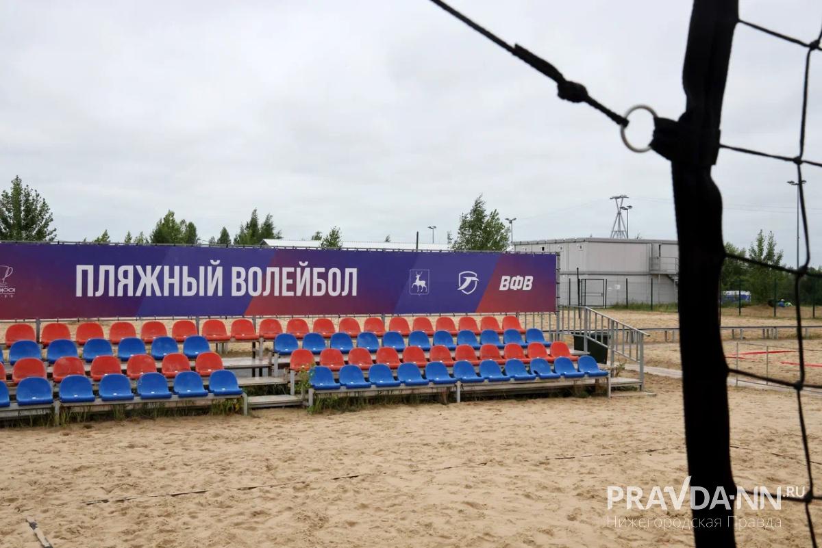 Александр Воложанин