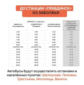 ЦРТС