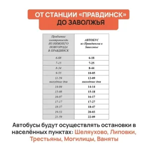 ЦРТС