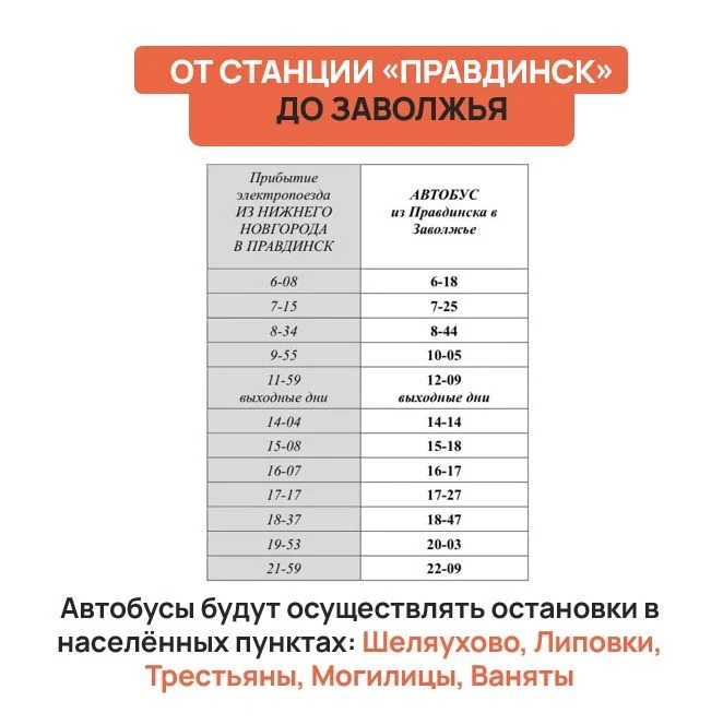 ЦРТС