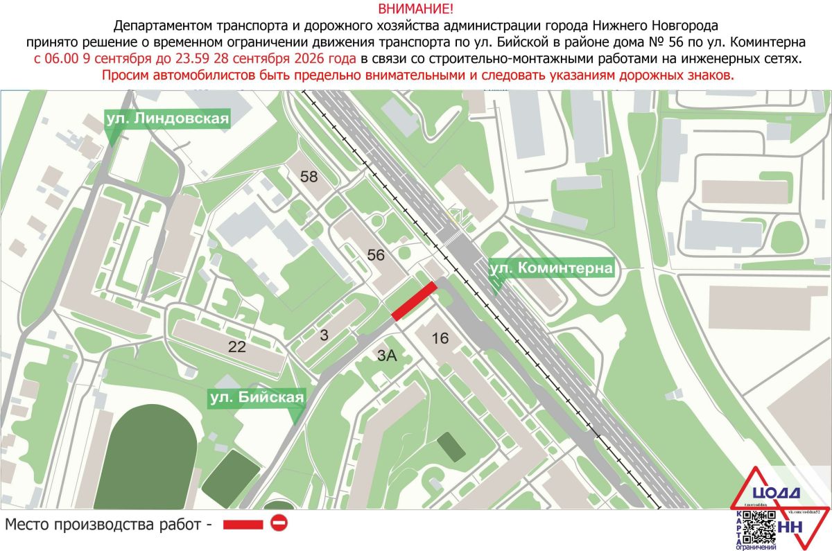 Фото: ЦОДД НН