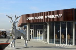 Кира Папилова